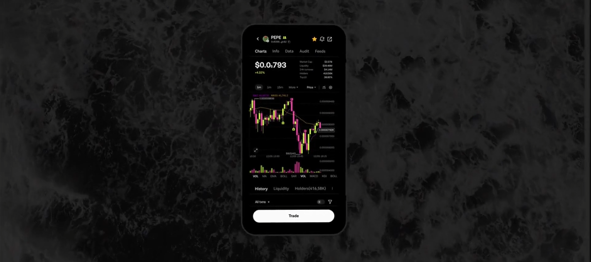 o 易官网 app 展示图